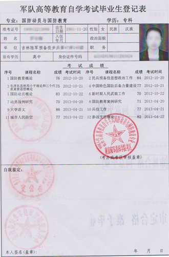 南京陸軍指揮學院