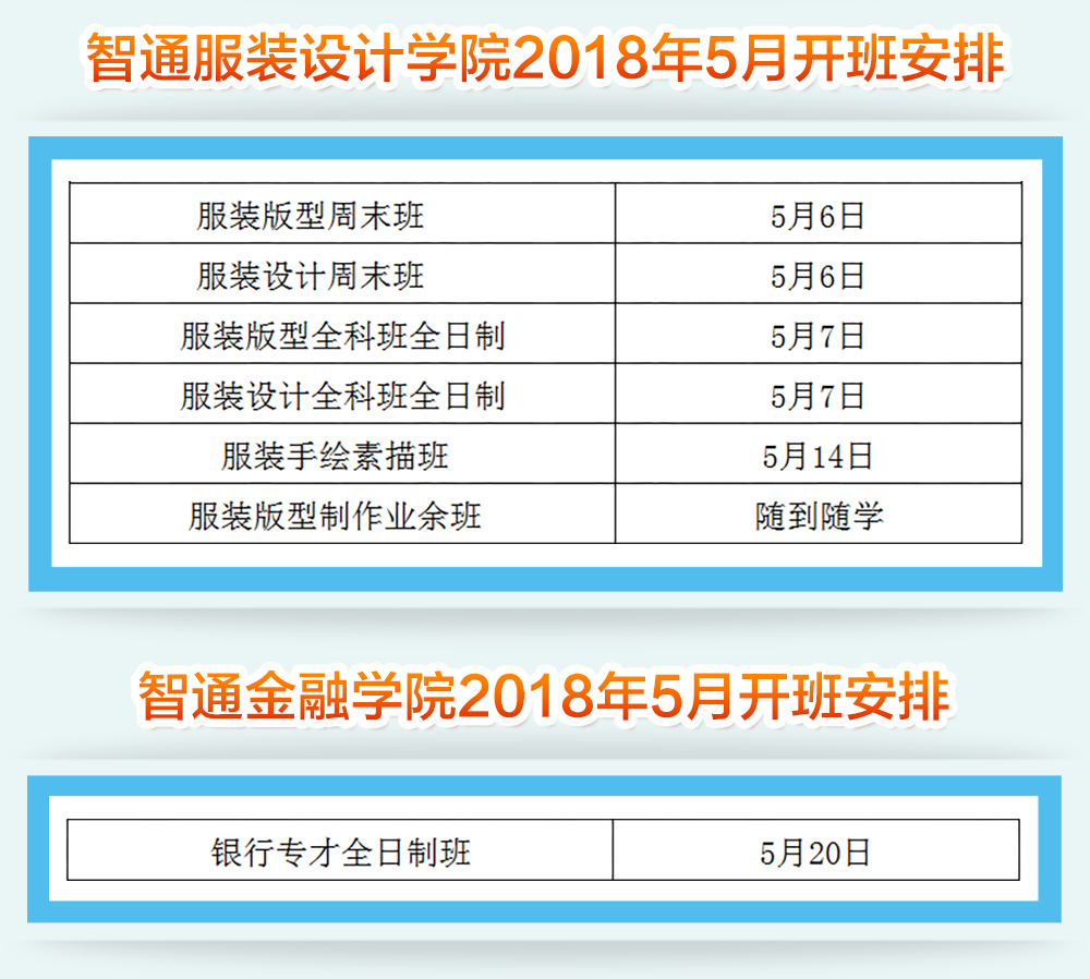 智通培訓(xùn)5月開班計劃04