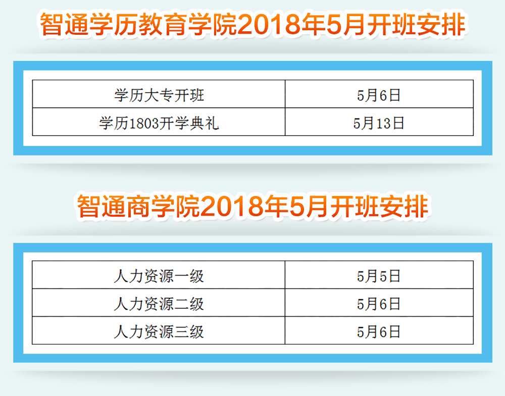 智通培訓(xùn)5月開班計劃05