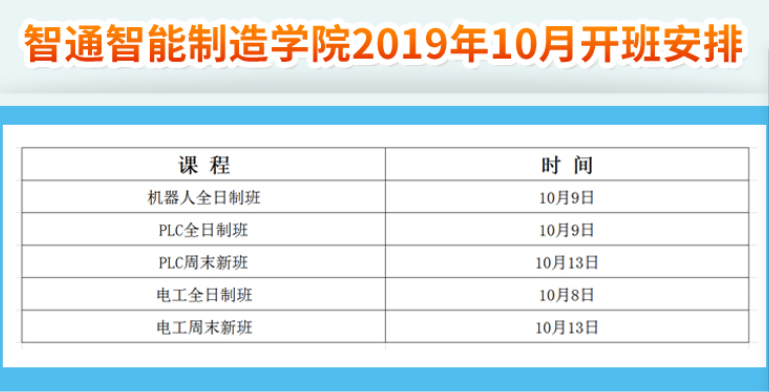 東莞工業機器人培訓學習班哪家好？
