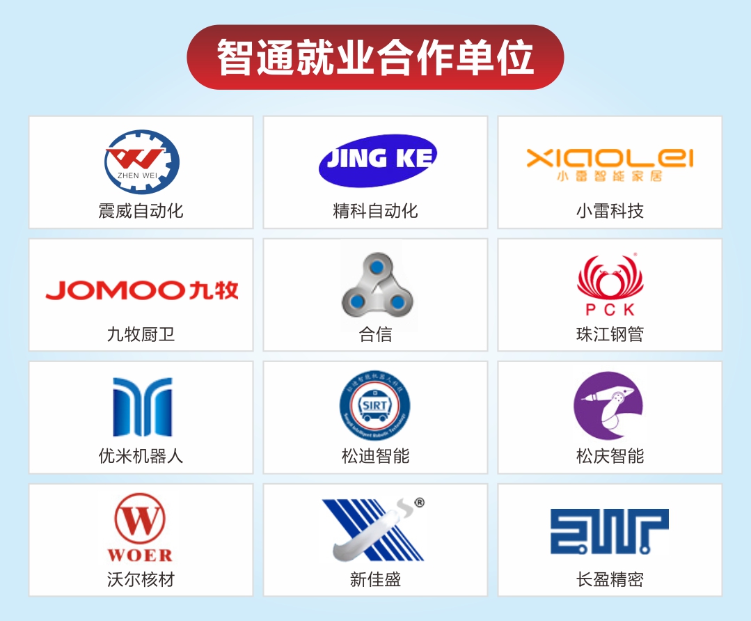 工業機器人技術培訓需要學習哪些知識？