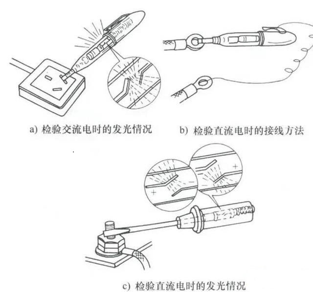 東莞電工證培訓-電筆怎么使用?有什么用處？